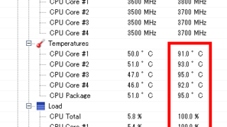 CPUが90度超過