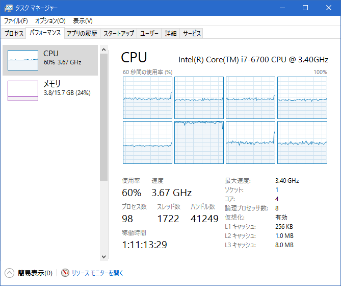 CPU占有率_4K_QSVエンコード