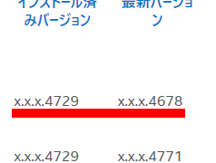 Intel Driver Update Utility