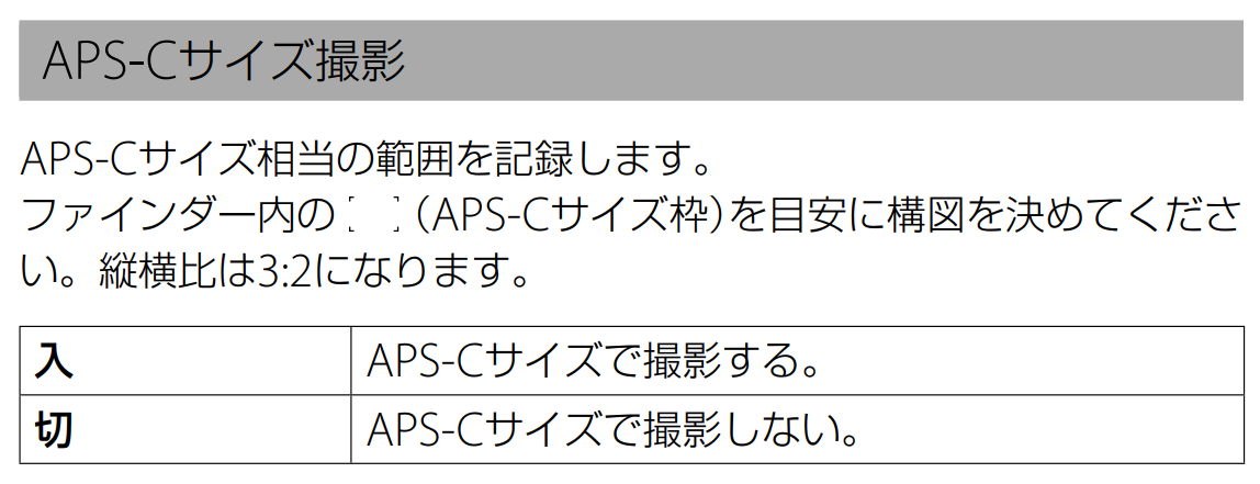 APS-Cサイズ撮影_DSLR-A900